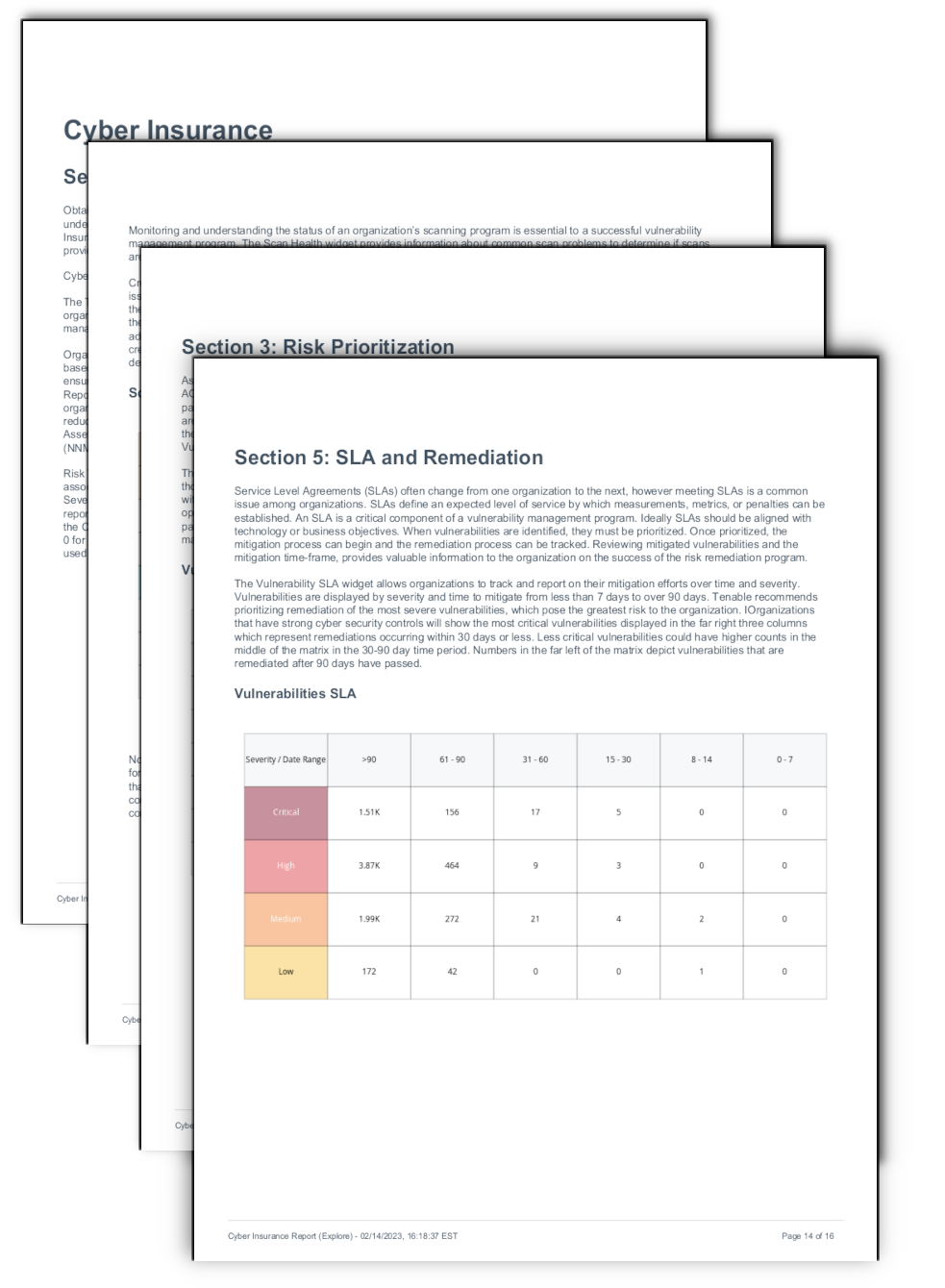 Cyber Insurance T.IO Report Screenshot